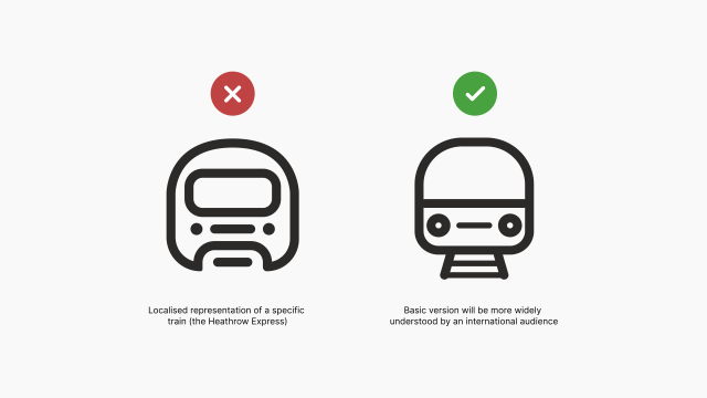 Aer Lingus Iconography - Simon Alcock