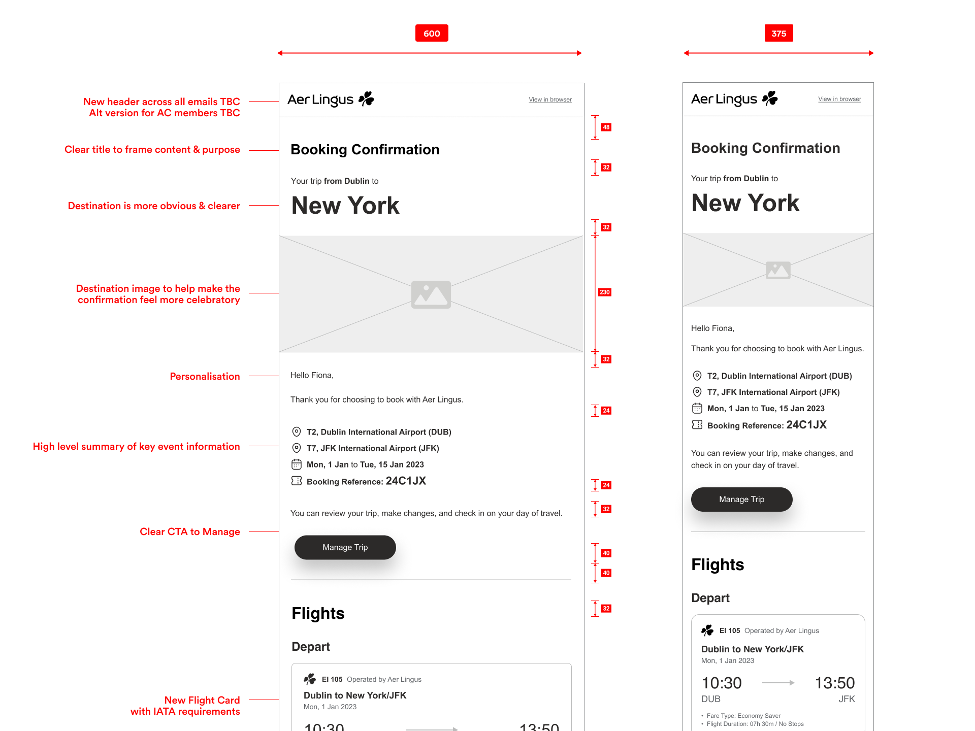 aer-lingus-booking-confirmation-email-case-study-cover-image